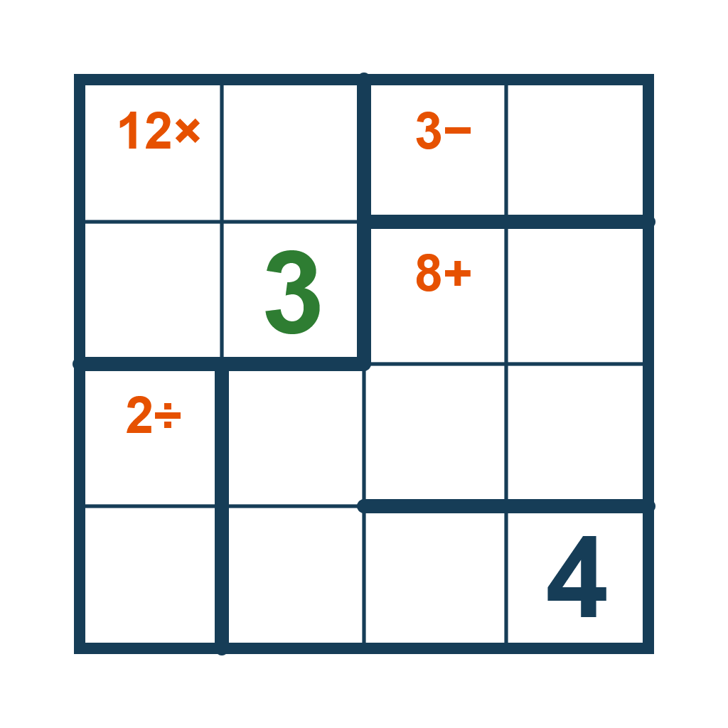 alan-wareham-calcudoku-1024 Partially filled 4×4 KenKen style puzzle grid